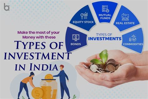 integrated investments india.